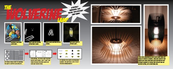 Wolverine Lamps