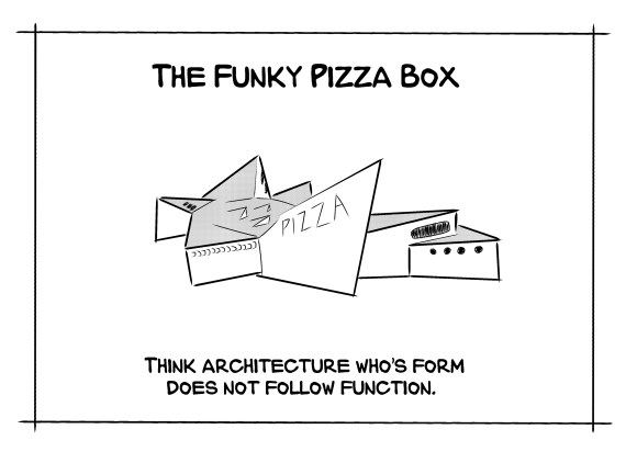 funky pizza box