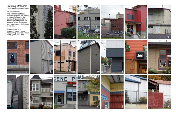 Site Analysis MATERIALS2