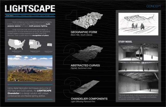 Lightscape_Omar Hason_Chandelier Design